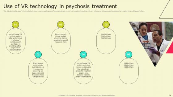 Digital Health Interventions Ppt PowerPoint Presentation Complete Deck With Slides
