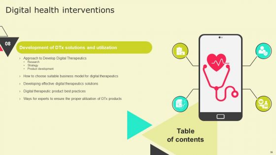 Digital Health Interventions Ppt PowerPoint Presentation Complete Deck With Slides