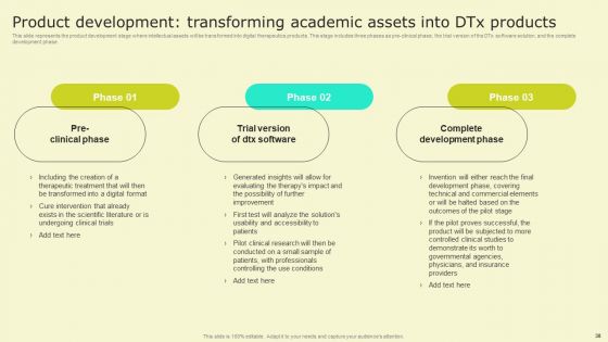 Digital Health Interventions Ppt PowerPoint Presentation Complete Deck With Slides