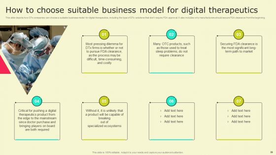 Digital Health Interventions Ppt PowerPoint Presentation Complete Deck With Slides