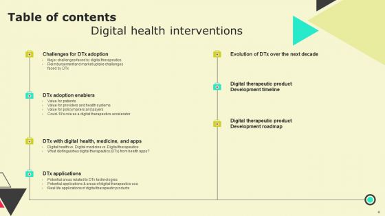 Digital Health Interventions Ppt PowerPoint Presentation Complete Deck With Slides