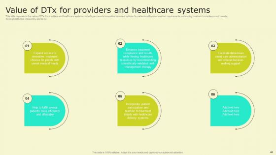 Digital Health Interventions Ppt PowerPoint Presentation Complete Deck With Slides