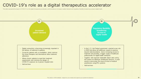 Digital Health Interventions Ppt PowerPoint Presentation Complete Deck With Slides