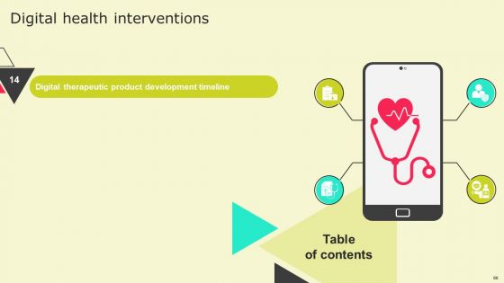 Digital Health Interventions Ppt PowerPoint Presentation Complete Deck With Slides