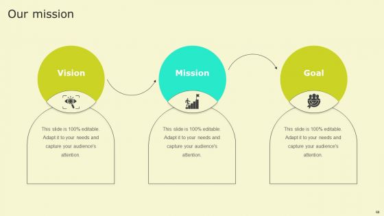 Digital Health Interventions Ppt PowerPoint Presentation Complete Deck With Slides