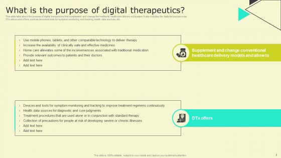 Digital Health Interventions Ppt PowerPoint Presentation Complete Deck With Slides