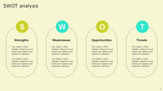 Digital Health Interventions Ppt PowerPoint Presentation Complete Deck With Slides