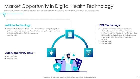 Digital Healthcare Applications Pitch Deck Ppt PowerPoint Presentation Complete Deck With Slides