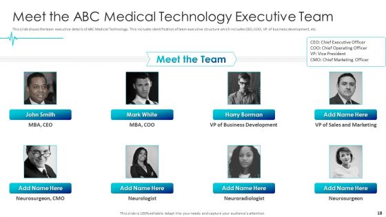 Digital Healthcare Applications Pitch Deck Ppt PowerPoint Presentation Complete Deck With Slides