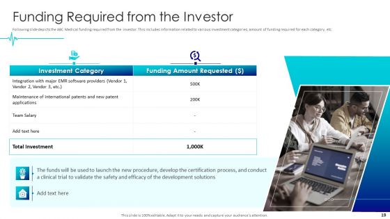 Digital Healthcare Applications Pitch Deck Ppt PowerPoint Presentation Complete Deck With Slides