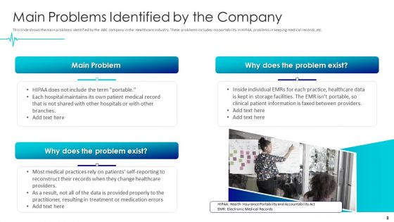 Digital Healthcare Applications Pitch Deck Ppt PowerPoint Presentation Complete Deck With Slides