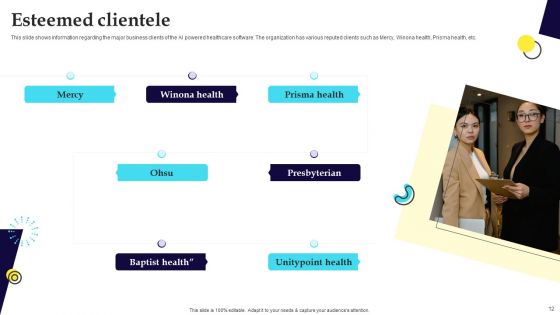 Digital Healthcare Platform Fundraising Pitch Deck Ppt PowerPoint Presentation Complete Deck With Slides