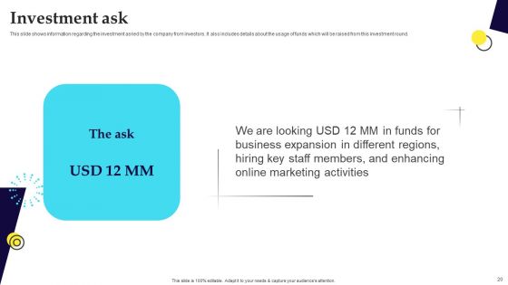 Digital Healthcare Platform Fundraising Pitch Deck Ppt PowerPoint Presentation Complete Deck With Slides
