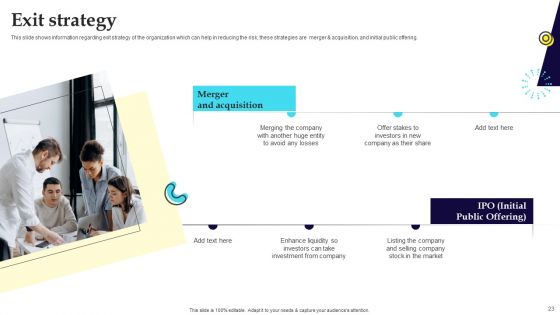 Digital Healthcare Platform Fundraising Pitch Deck Ppt PowerPoint Presentation Complete Deck With Slides