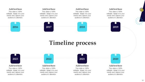 Digital Healthcare Platform Fundraising Pitch Deck Ppt PowerPoint Presentation Complete Deck With Slides