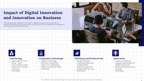 Digital Innovation Ppt PowerPoint Presentation Complete With Slides