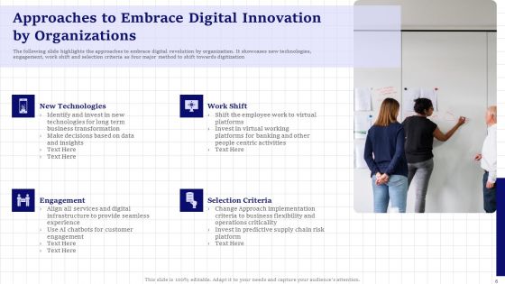 Digital Innovation Ppt PowerPoint Presentation Complete With Slides