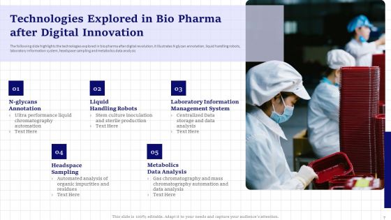 Digital Innovation Ppt PowerPoint Presentation Complete With Slides