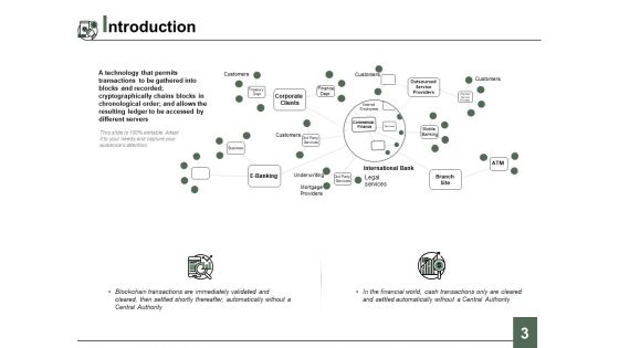 Digital Ledger Ppt PowerPoint Presentation Complete Deck With Slides