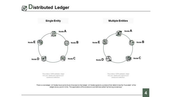 Digital Ledger Ppt PowerPoint Presentation Complete Deck With Slides