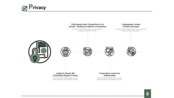 Digital Ledger Ppt PowerPoint Presentation Complete Deck With Slides