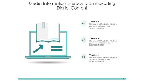 Digital Literacy Digital Content Process Ppt PowerPoint Presentation Complete Deck