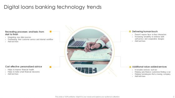 Digital Loans Ppt PowerPoint Presentation Complete Deck With Slides
