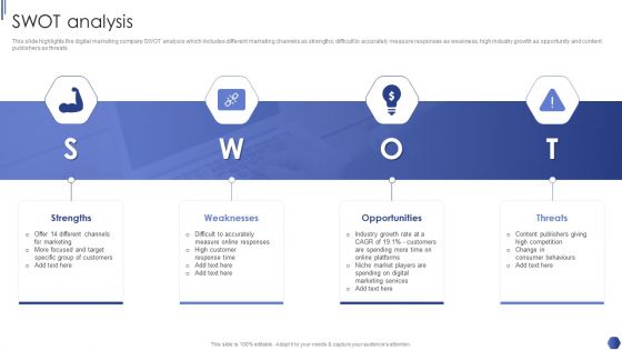 Digital Marketing Agency Business Profile Swot Analysis Icons PDF