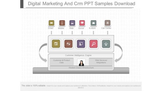 Digital Marketing And Crm Ppt Samples Download