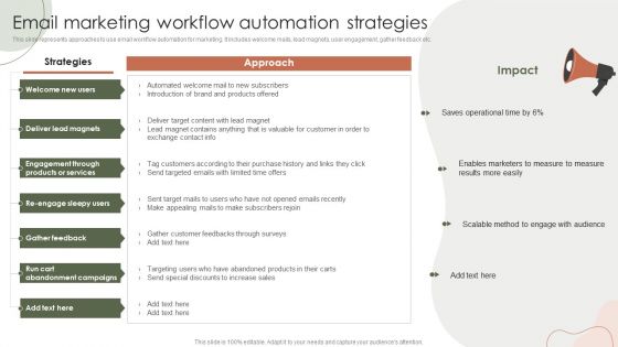 Digital Marketing Approach For Brand Awareness Email Marketing Workflow Automation Strategies Structure PDF