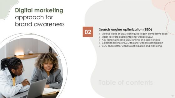 Digital Marketing Approach For Brand Awareness Ppt PowerPoint Presentation Complete Deck With Slides