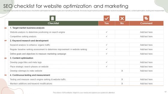 Digital Marketing Approach For Brand Awareness Ppt PowerPoint Presentation Complete Deck With Slides