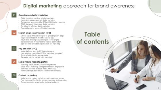Digital Marketing Approach For Brand Awareness Ppt PowerPoint Presentation Complete Deck With Slides