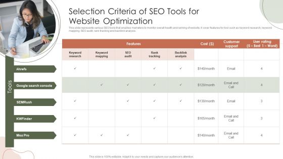 Digital Marketing Approach For Brand Awareness Selection Criteria Of SEO Tools For Website Optimization Formats PDF