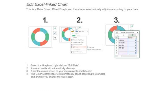 Digital Marketing Automation Ppt Sample Download