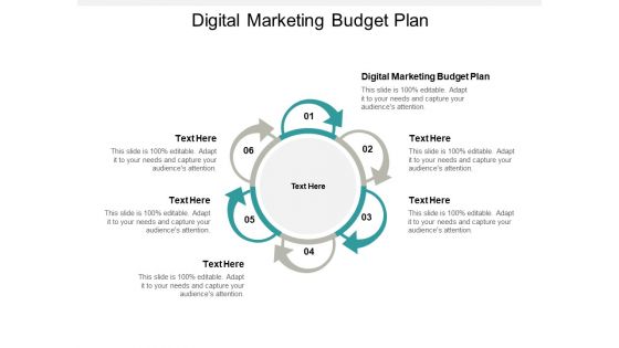 Digital Marketing Budget Plan Ppt PowerPoint Presentation Infographics Deck Cpb