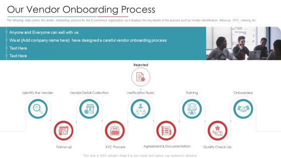 Digital Marketing Business Investor Funding Pitch Deck Our Vendor Onboarding Process Structure PDF