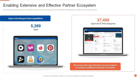 Digital Marketing Business Venture Capitalist Elevator Pitch Deck Ppt PowerPoint Presentation Complete Deck With Slides