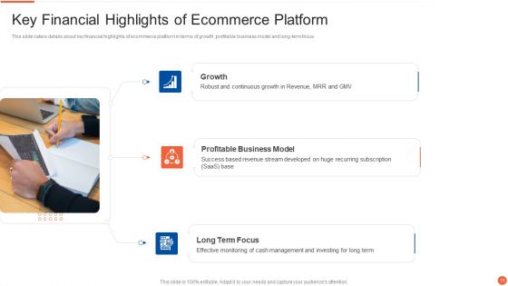 Digital Marketing Business Venture Capitalist Elevator Pitch Deck Ppt PowerPoint Presentation Complete Deck With Slides
