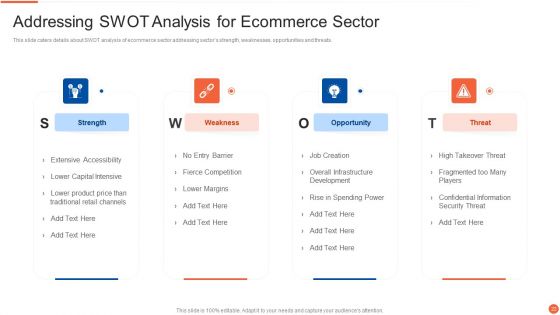 Digital Marketing Business Venture Capitalist Elevator Pitch Deck Ppt PowerPoint Presentation Complete Deck With Slides