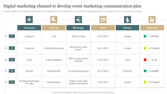 Digital Marketing Channel To Develop Event Marketing Communication Plan Topics PDF