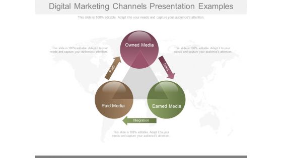 Digital Marketing Channels Presentation Examples