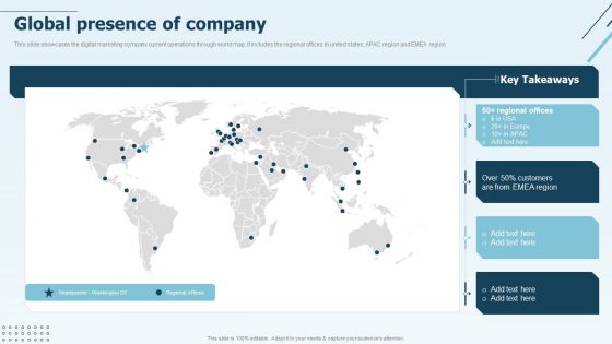 Digital Marketing Company Profile Global Presence Of Company Topics PDF