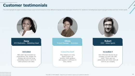 Digital Marketing Company Profile Ppt PowerPoint Presentation Complete Deck With Slides