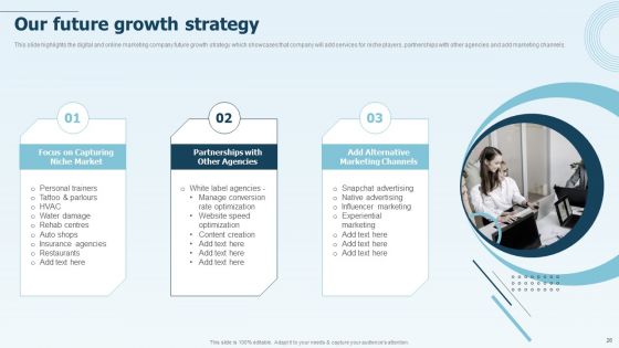 Digital Marketing Company Profile Ppt PowerPoint Presentation Complete Deck With Slides