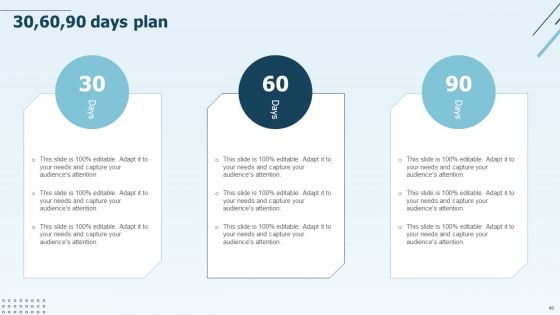 Digital Marketing Company Profile Ppt PowerPoint Presentation Complete Deck With Slides