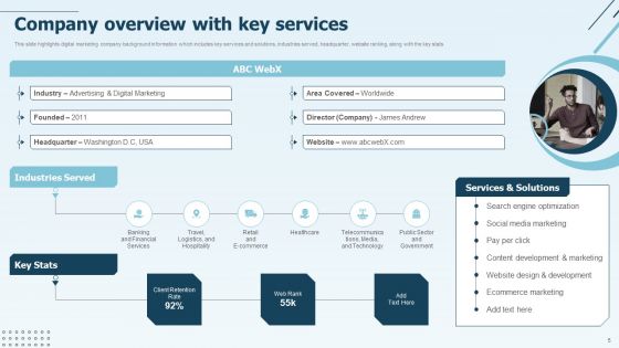 Digital Marketing Company Profile Ppt PowerPoint Presentation Complete Deck With Slides