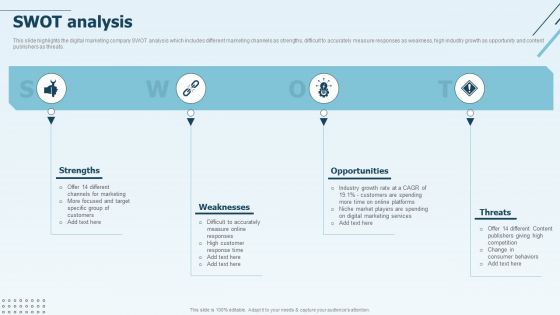 Digital Marketing Company Profile SWOT Analysis Sample PDF