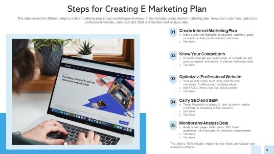 Digital Marketing Develop Strategic Ppt PowerPoint Presentation Complete Deck With Slides