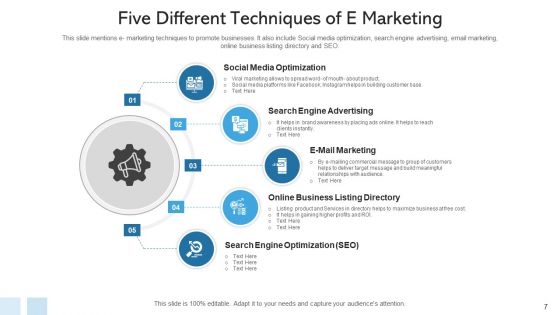 Digital Marketing Develop Strategic Ppt PowerPoint Presentation Complete Deck With Slides